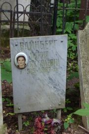 Вайнберг Мария Яковлевна, Москва, Востряковское кладбище